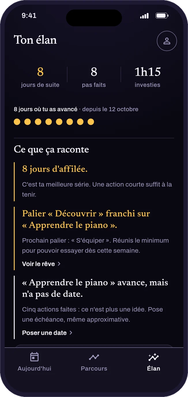 L'élan GoDream : 8 jours de suite, 8 pas faits, 1 h 15 investie, et ce que la semaine raconte.